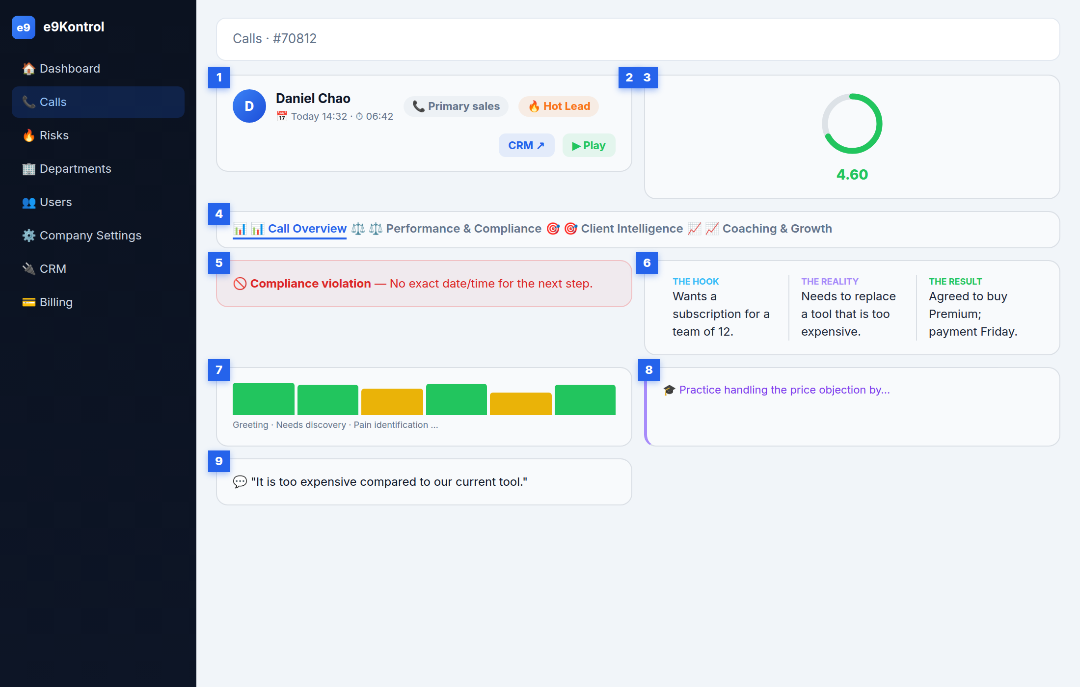Annotated call view