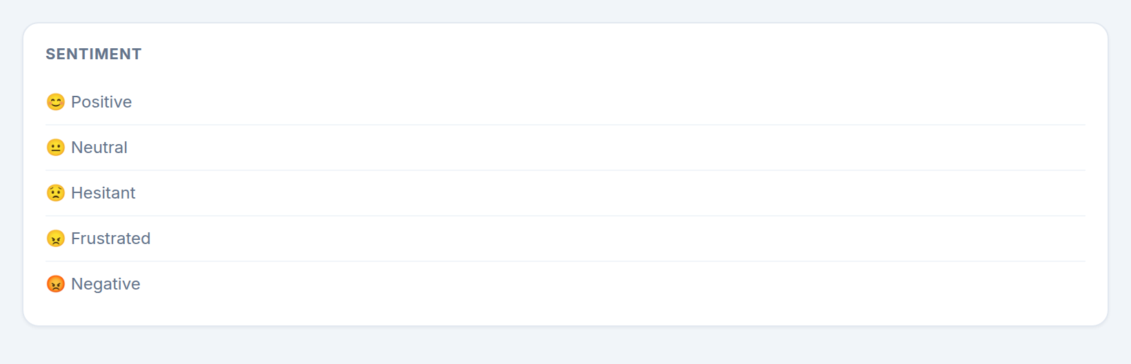 Sentiment values