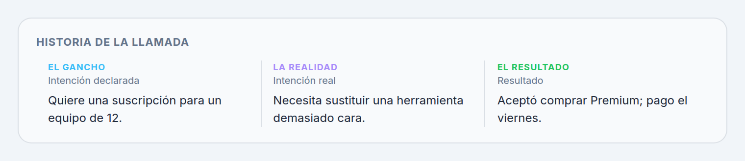 Historia de la llamada