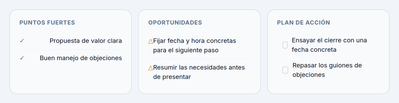 Panel de coaching