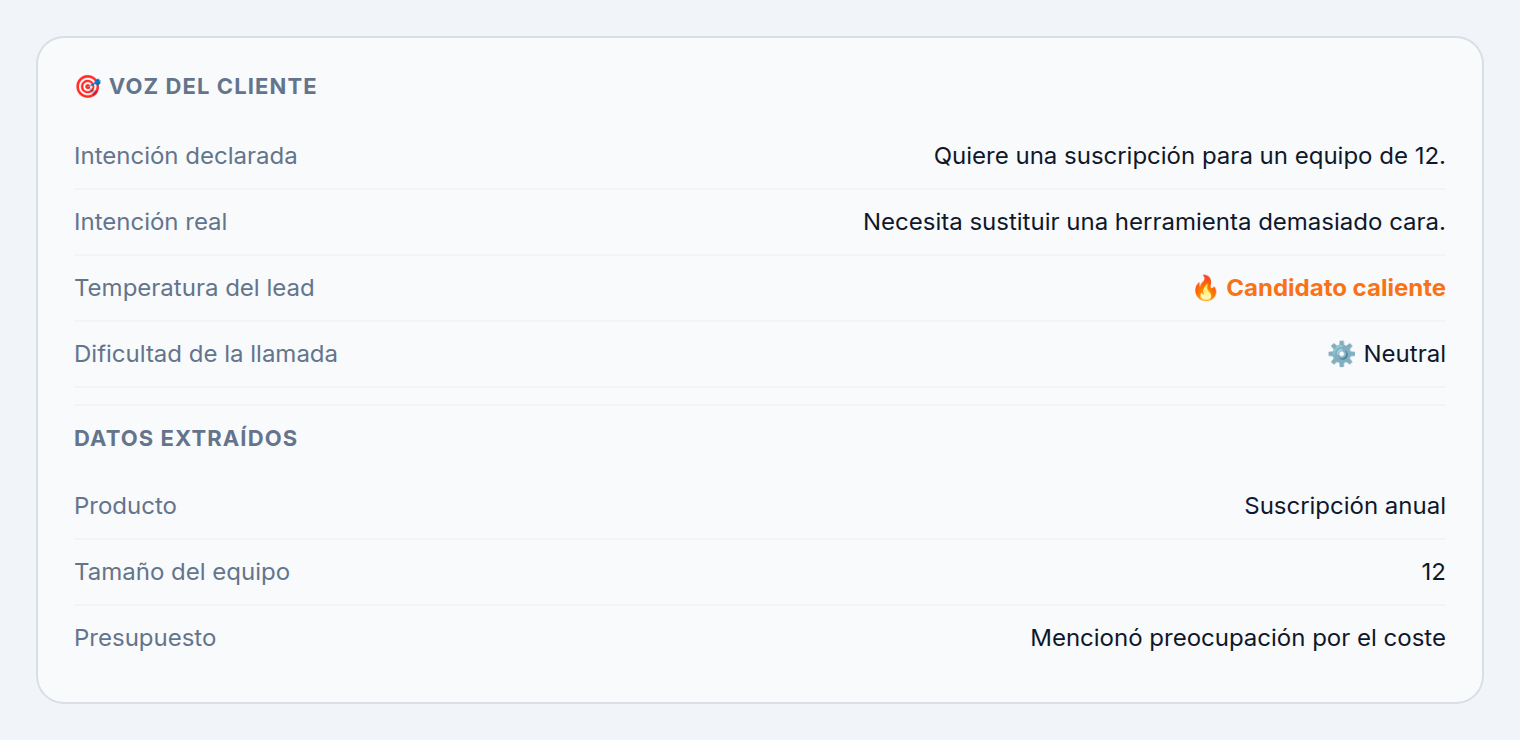 Inteligencia del cliente