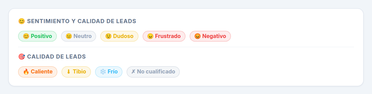 Sentimiento y calidad
