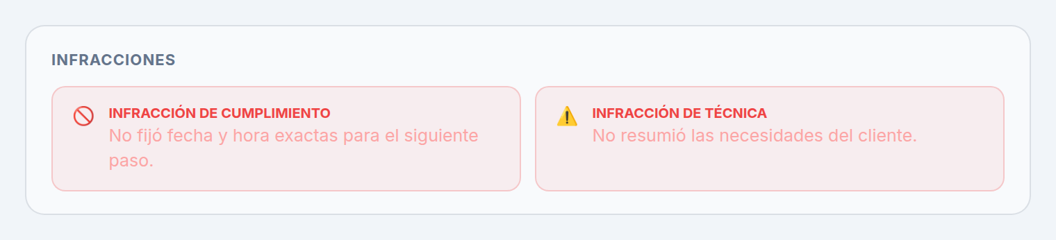 Tarjetas de infracciones