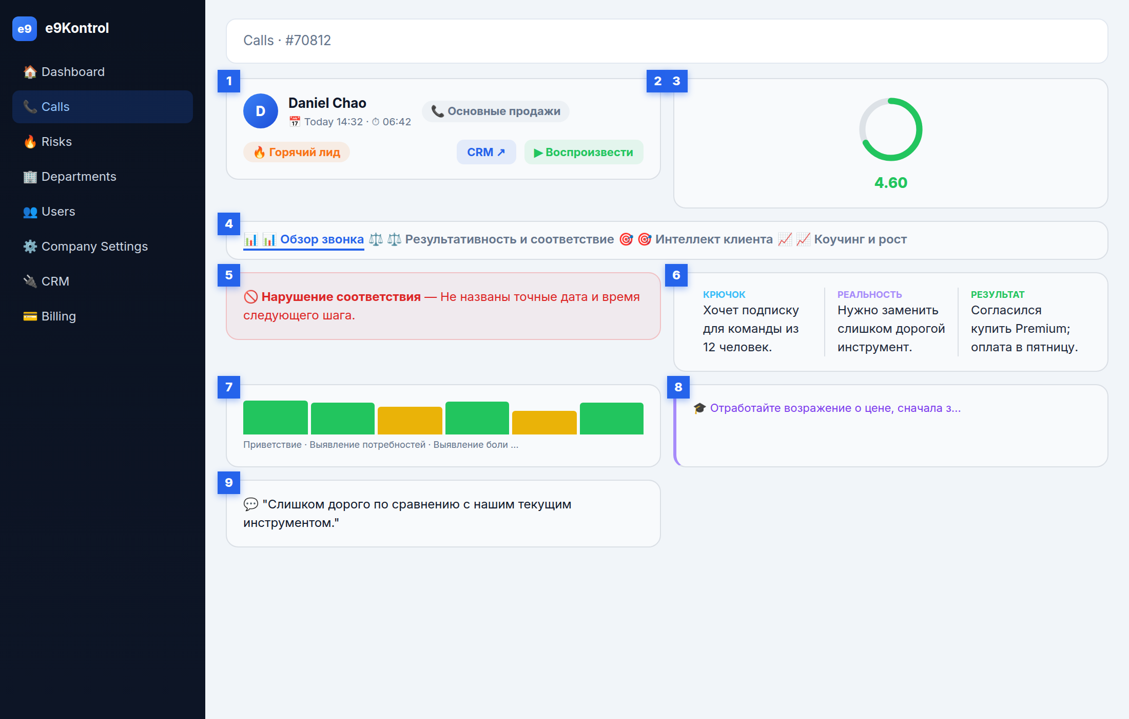 Аннотированный просмотр звонка