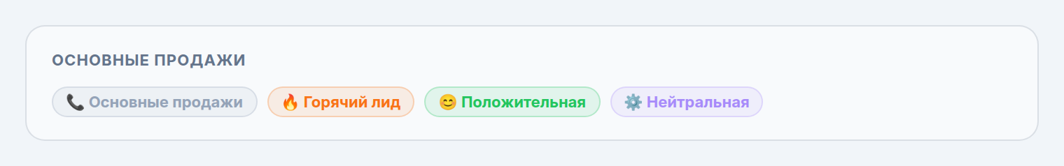 Ряд значков