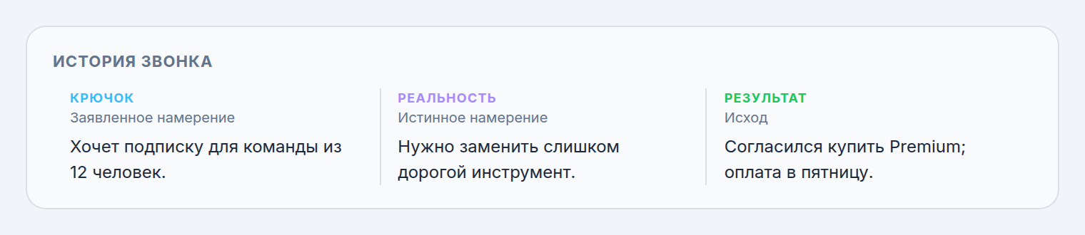 История звонка