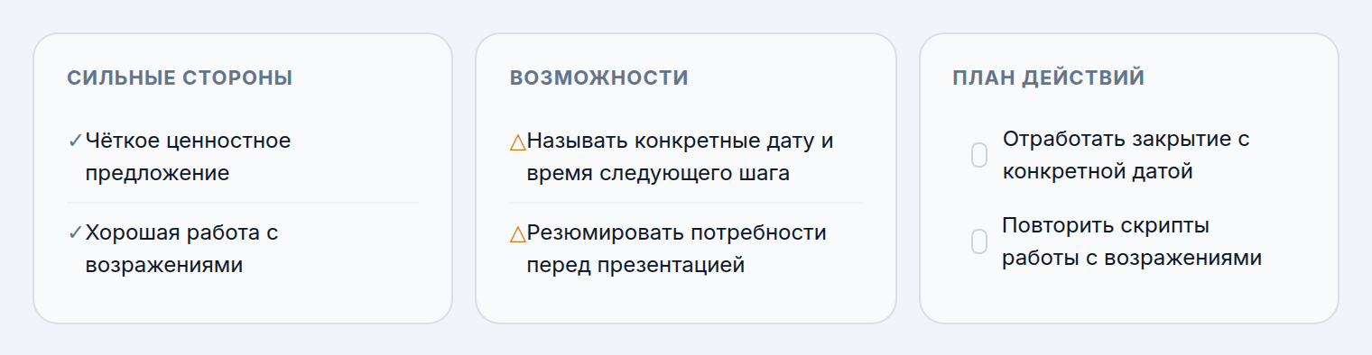 Панель коучинга