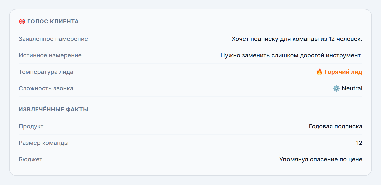 Интеллект клиента