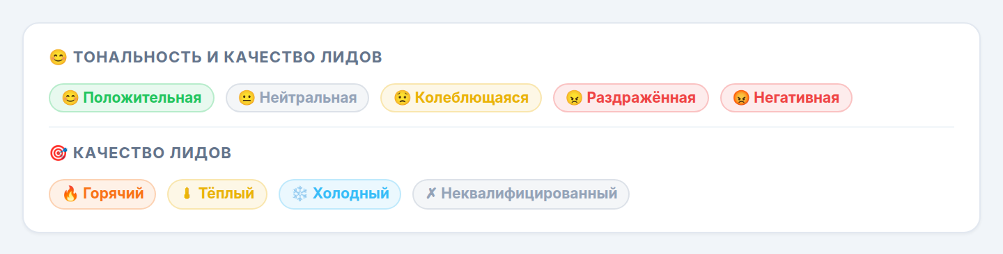 Тональность и качество