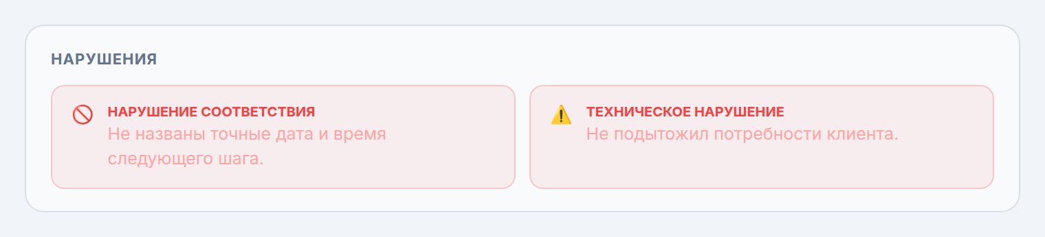 Карточки нарушений